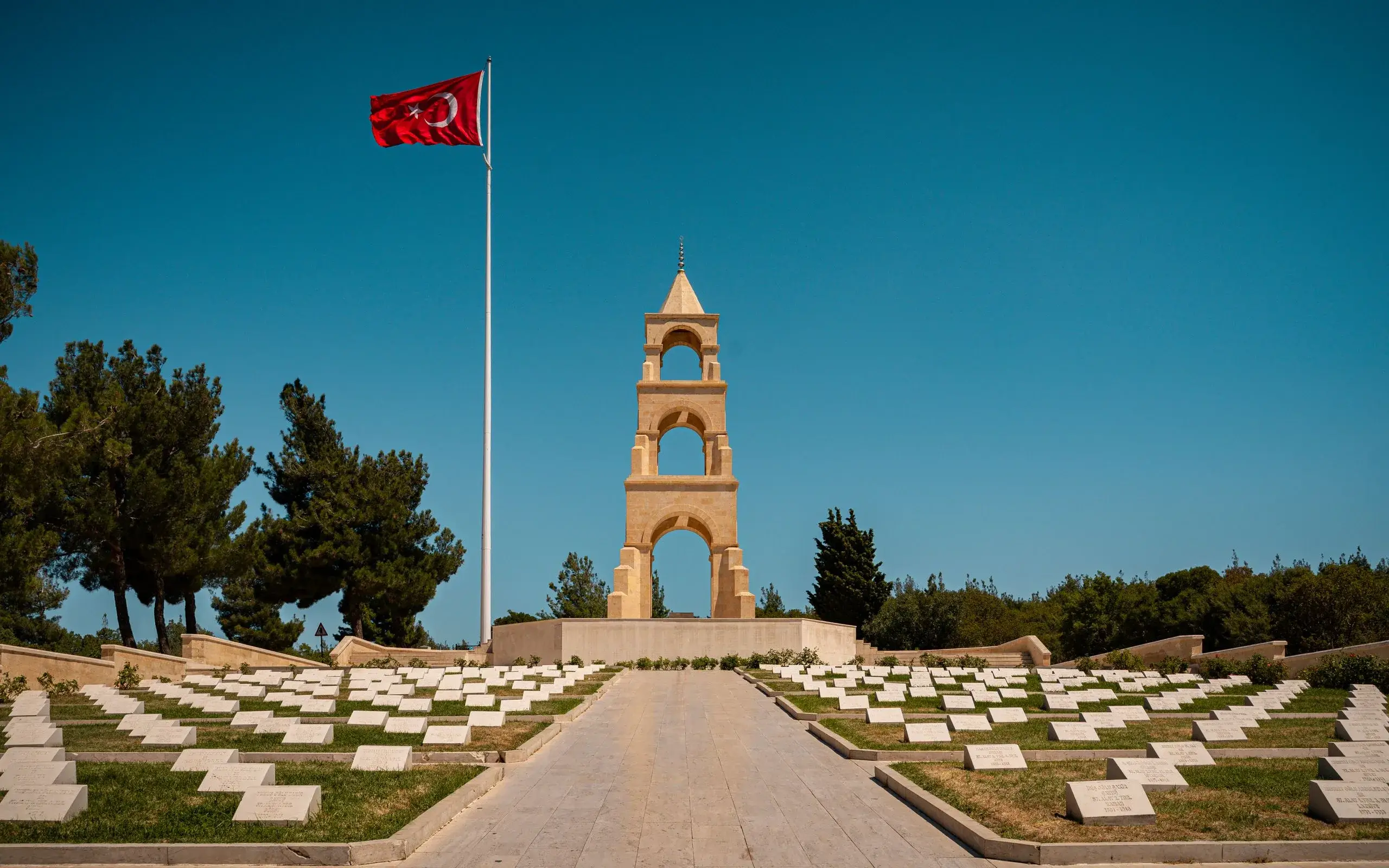 Gallipoli & Troy